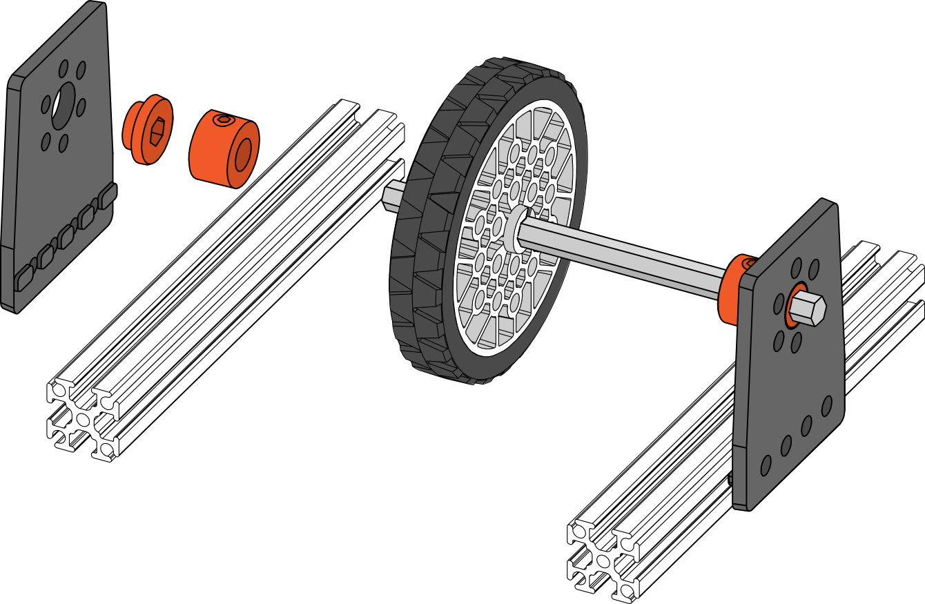 REV for FTC Motion Bearings, Linear Slides, & Pillow Blocks REV